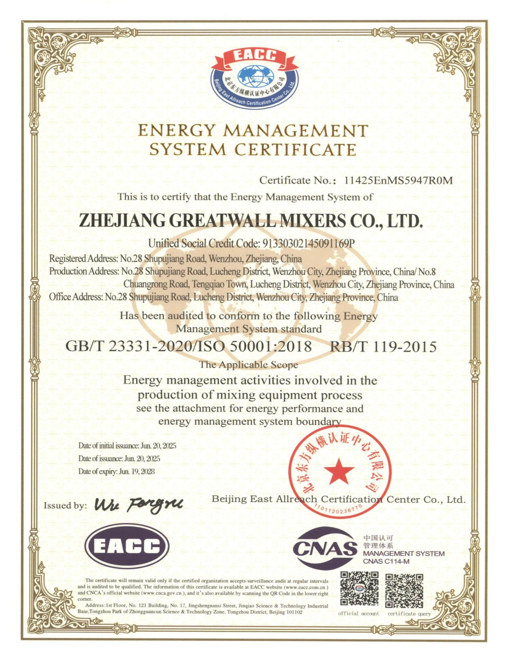 ISO 50001
